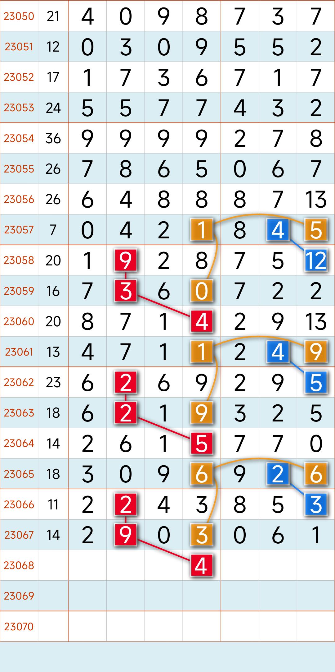 探秘香港6合和彩，2014年生肖与今晚开奖结果深度解析香港6合和彩什么时候开奖