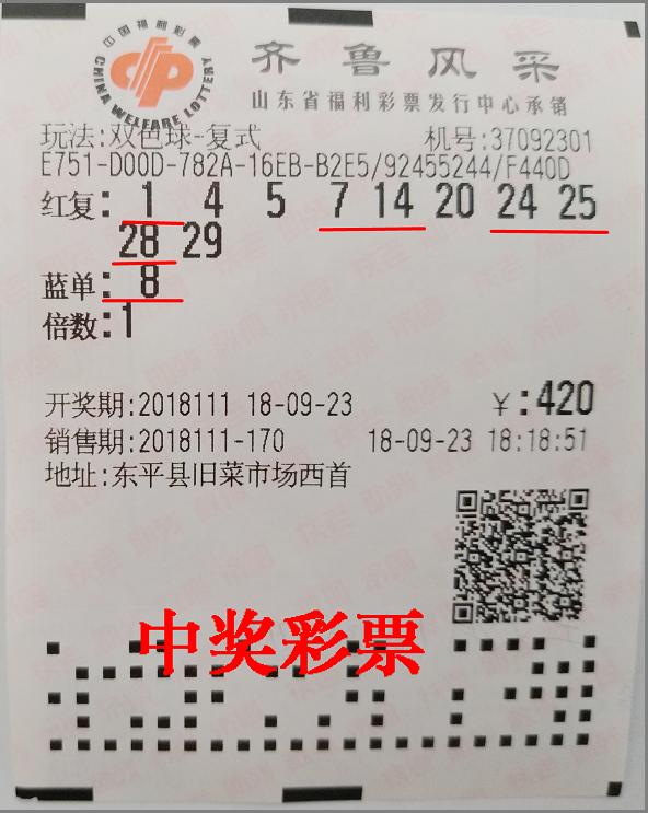 揭秘双色球，中奖4个红球加1个蓝球能拿多少钱？