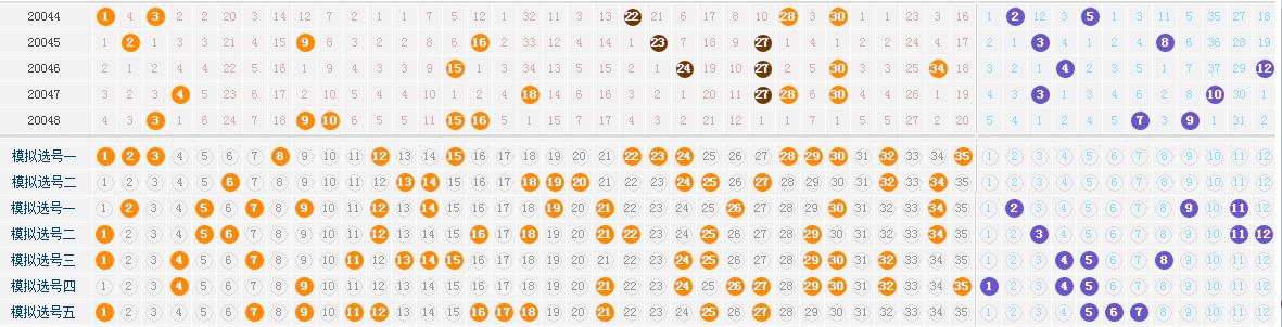 最新体彩7位数开奖结果揭晓，幸运时刻的见证