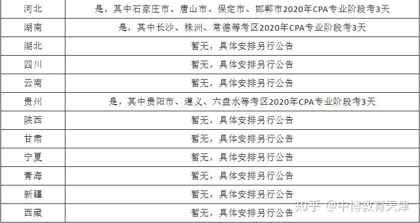 法国 第275页