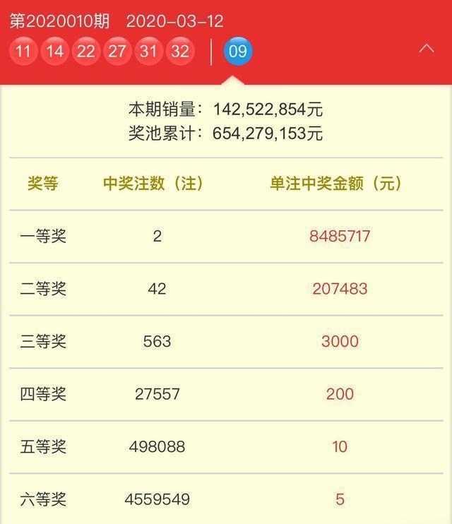 福彩双色球，梦想与幸运的交汇点