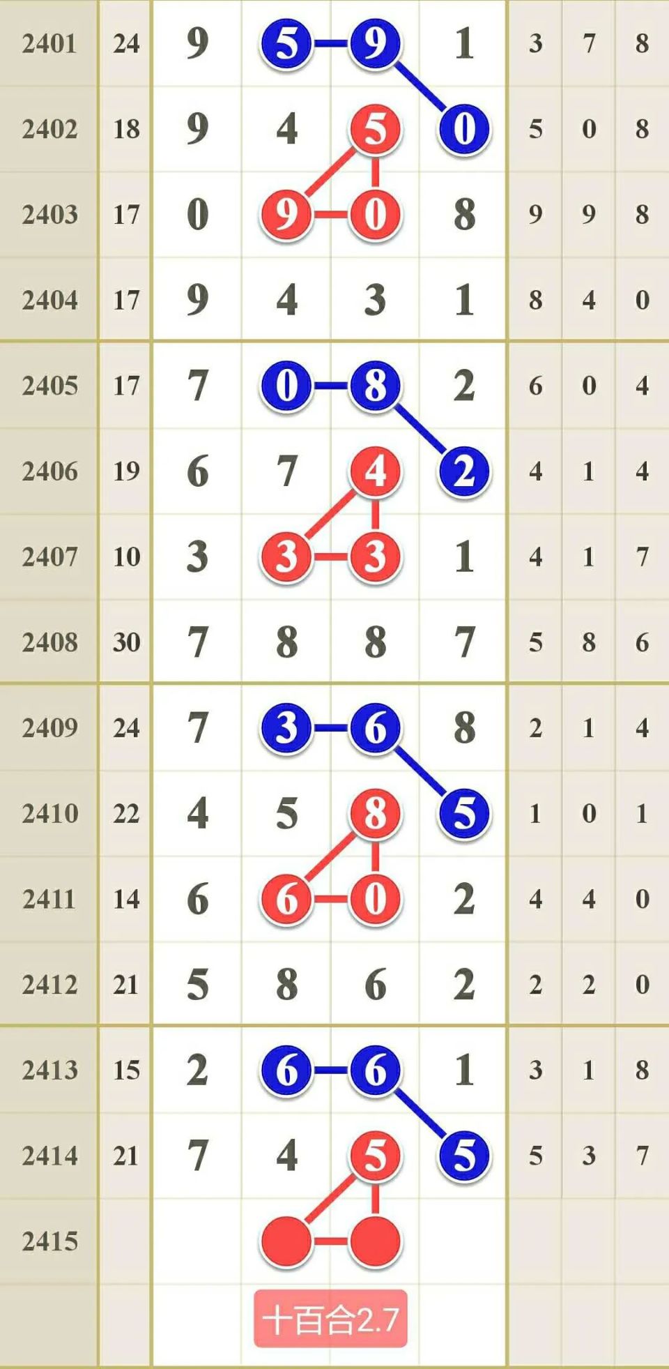 七星彩与排列五，数字游戏中的智慧与机遇