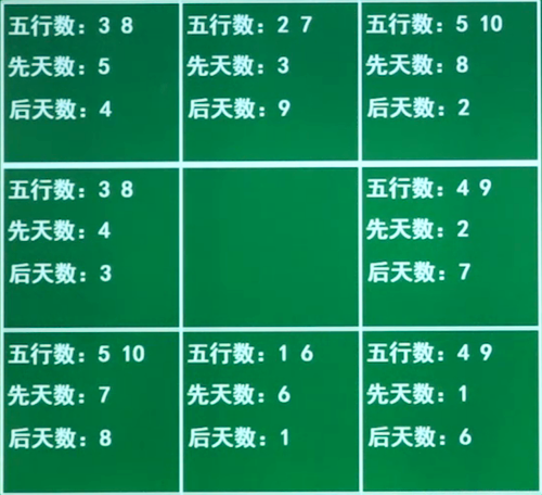 探索数字的奥秘，体彩排列三官网的深度解析