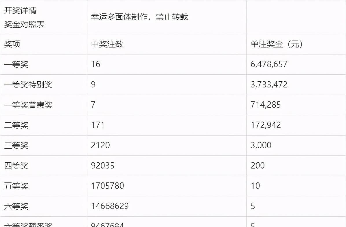 admin 第291页
