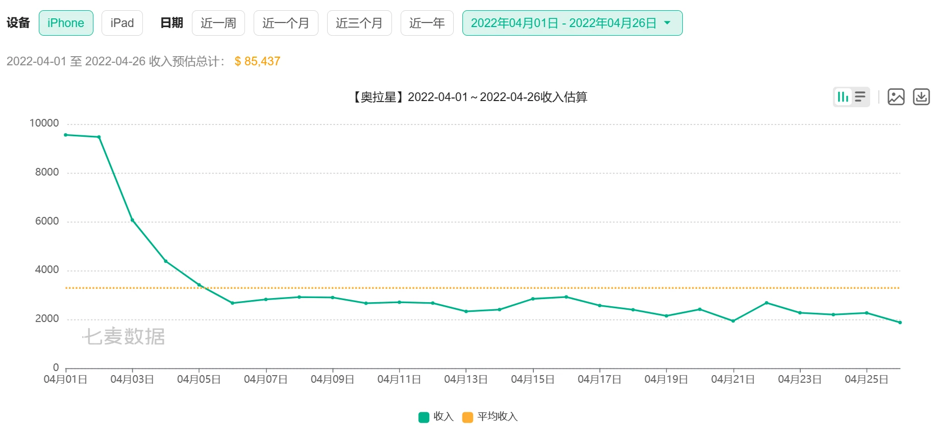 旧版彩经网官网走势图，回顾与反思