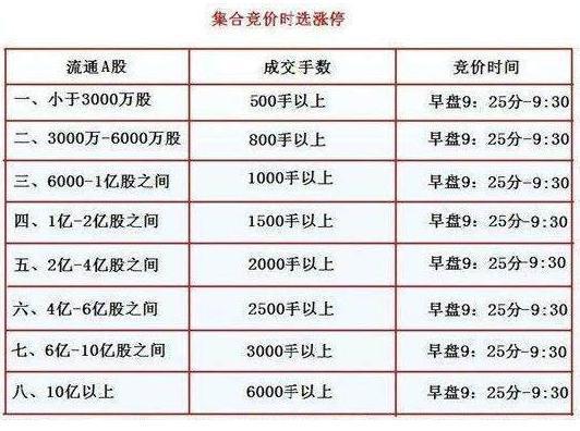 排列三预测汇总表，解锁数字游戏新视角的智慧之钥