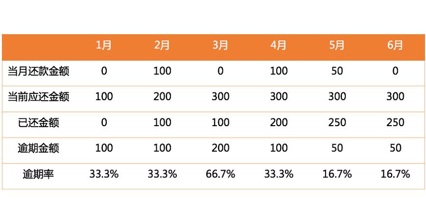 预测双色球15期，揭秘数字背后的奥秘