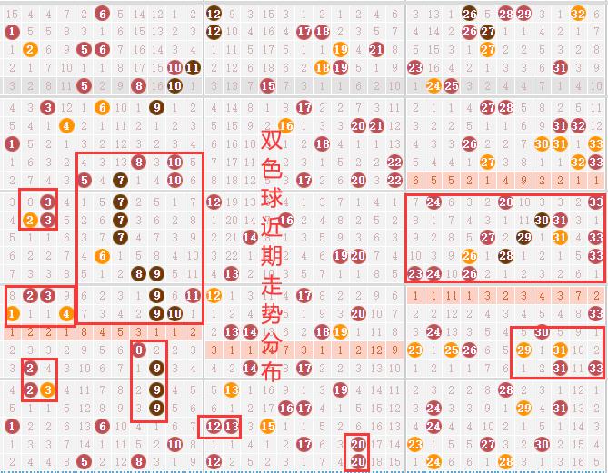 揭秘双色球42期开奖号码，数字背后的幸运与期待