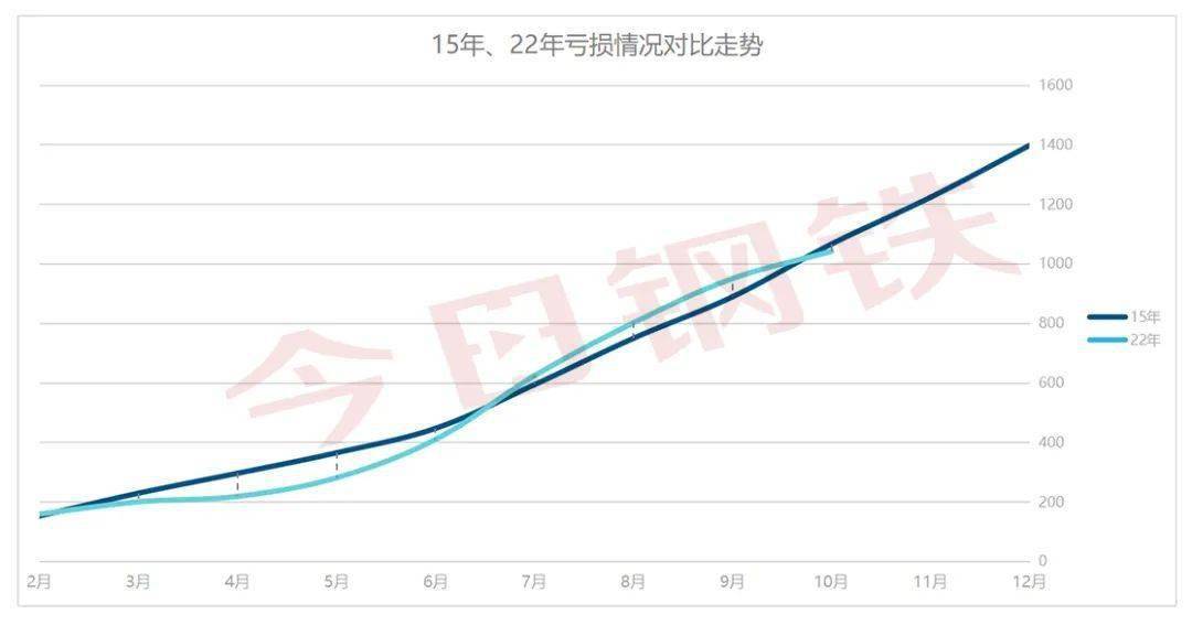 澳门资料大全203年免费下载，解锁最新资讯的便捷途径2025新澳门精准正版免费