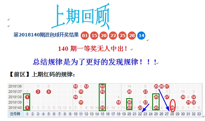 2021028期双色球开奖，幸运与希望的碰撞