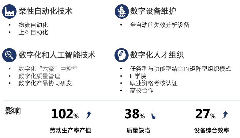 湖北快三，探寻数字背后的奇妙走势