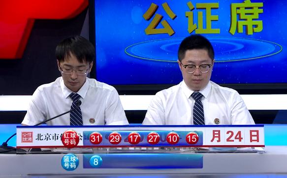 2020095期双色球开奖，揭秘龙头必出号码的奥秘