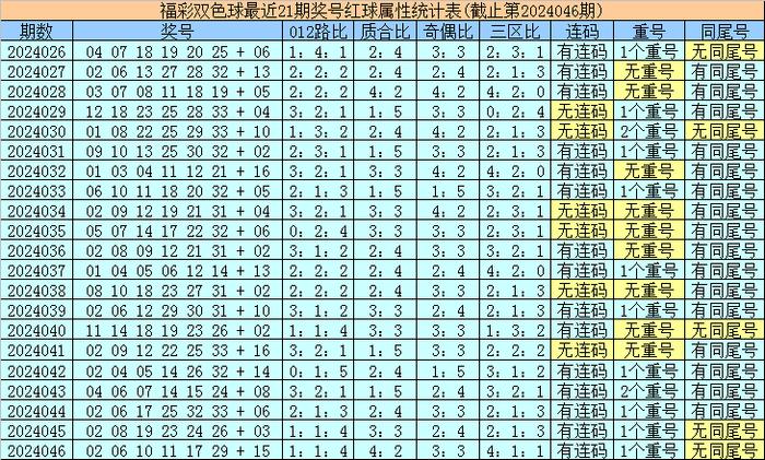 科技与娱乐的完美融合，手机最快开奖现场直播结果手机最快开奖现场直播结果是什么