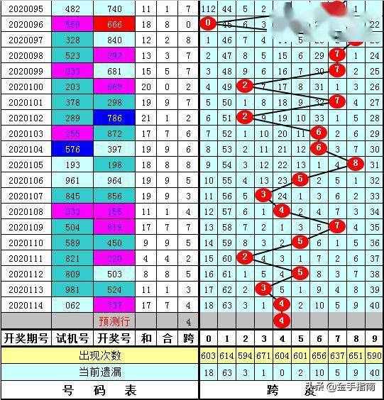 产品中心 第411页
