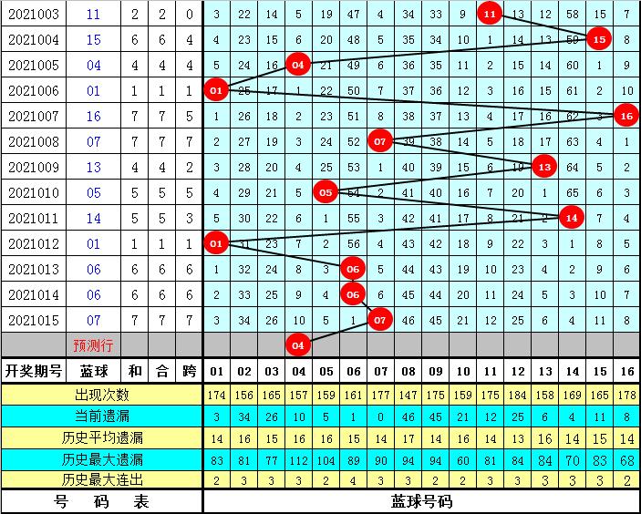 admin 第288页