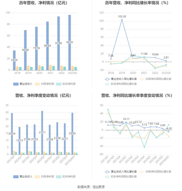 admin 第287页