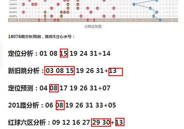 2035年，展望未来，澳门彩票的数字化与公益新篇章2025新澳门今晚开奖结果查询表