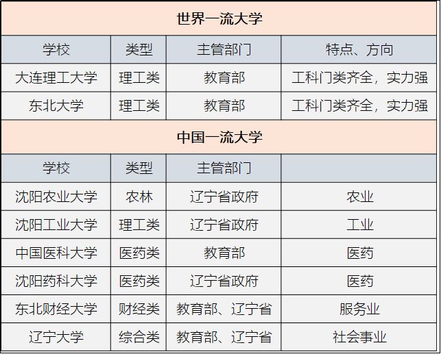 辽宁30选7，探寻数字背后的奇妙走势