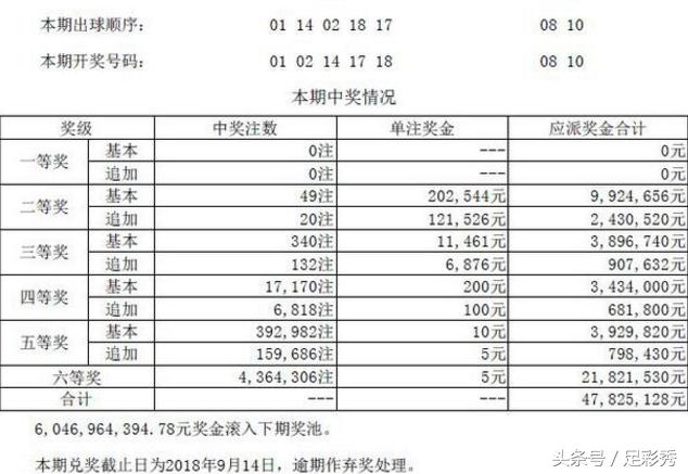 昨晚澳门开奖结果，揭秘精彩瞬间与开奖记录