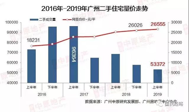 南京打响不限购第一枪，楼市新政的深度解读与影响分析