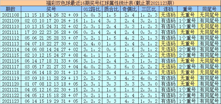 贵州十一选五500期，探索数字背后的幸运与智慧