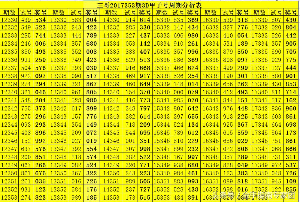 2035年，展望未来，澳门彩票的数字化与透明化2023澳门今晚开奖结果是多少号啊图片大全