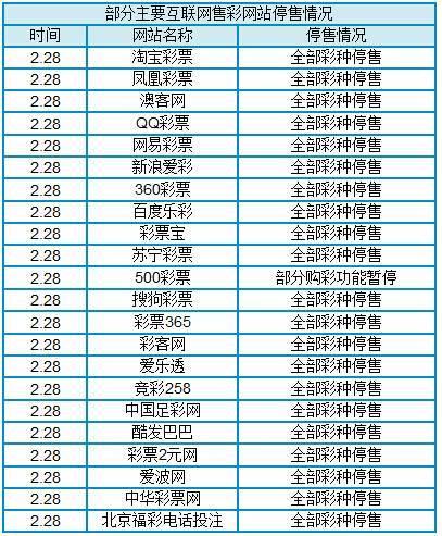 世界杯彩票比分串，激情与智慧的碰撞