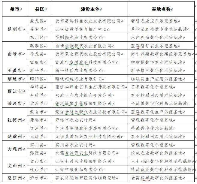 福彩三地红五天牛图库，揭秘彩票背后的数字游戏与文化