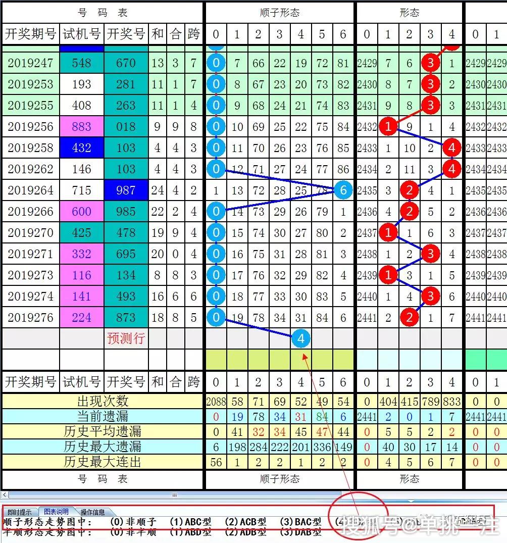 复核员 第269页