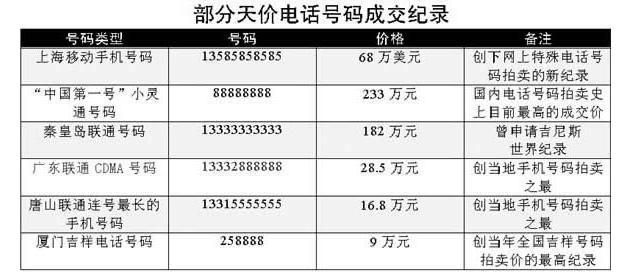 揭秘双色球专家预测号码的背后逻辑与理性分析