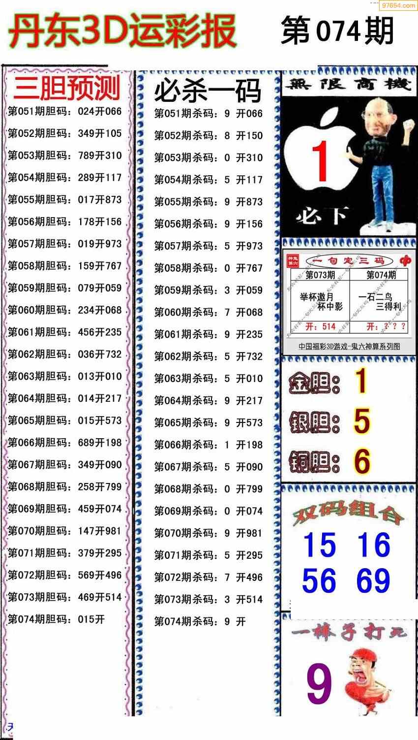 今日3D丹东解太湖天龙一语，探寻数字背后的奥秘