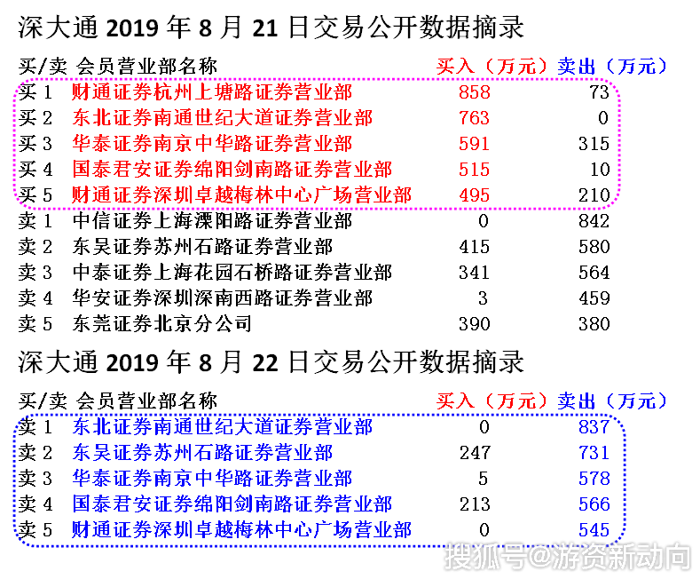 大乐透21137期，深度解析与最新预测号揭秘