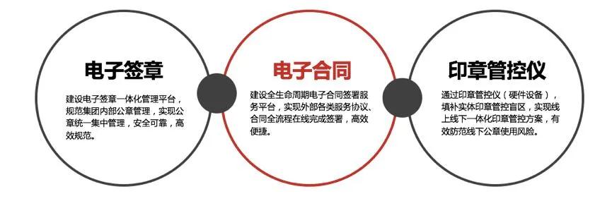 贵州快好省供应链管理有限公司，打造高效、智能的物流新生态