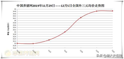 辽宁快乐12，揭秘走势图与VIP体验的独特魅力