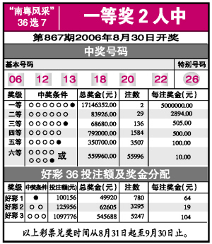 36选7南粤风采，揭秘开奖时间与精彩瞬间