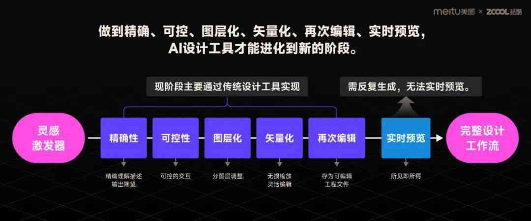 专家预测法的优缺点分析，一种基于经验与智慧的决策工具