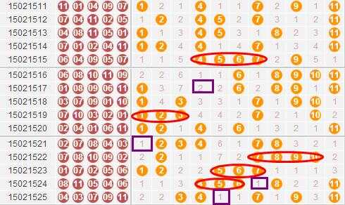 福彩15选5专家预测，揭秘选号秘诀，助您赢取幸运大奖