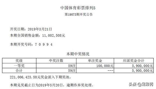 探索双色球3D试机号的奥秘，揭秘选号技巧与查询指南