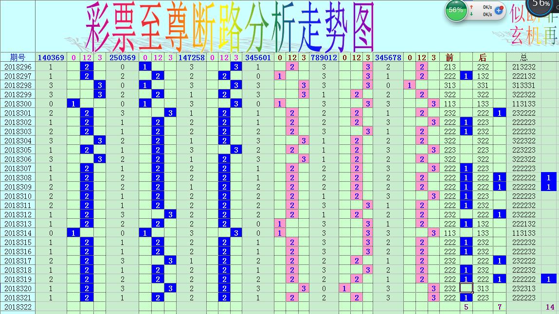 福彩3d中间号走势图带连线，解码数字背后的奥秘