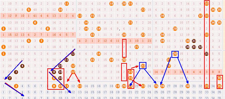 探索大乐透4胆全拖62策略，解锁中奖秘籍