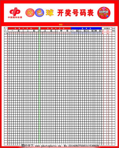 探索双色球，全面解析全部开奖号码表格的奥秘