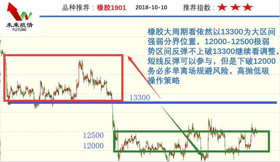 福彩3D走势图与南方双彩，理性投注的智慧之选