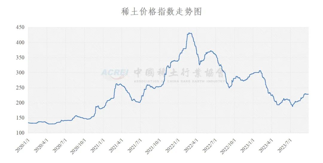 探索新浪走势图在福彩3D中的应用与价值