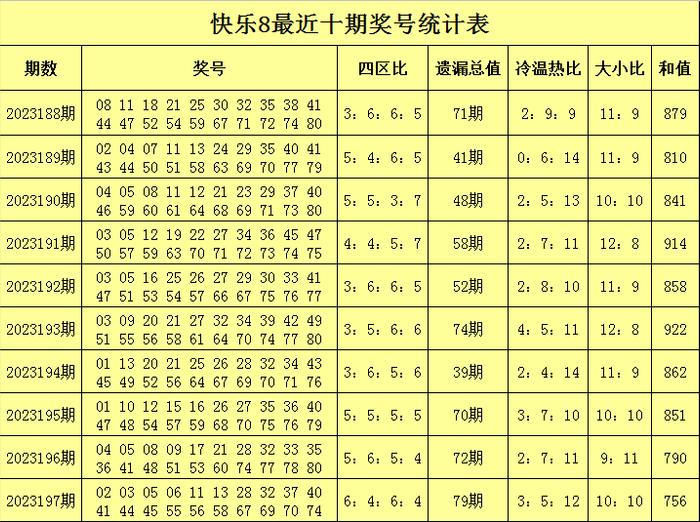 体育22选5，揭秘开奖号码的背后故事与乐趣