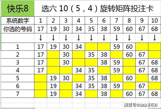 新澳2035年精准资料战略蓝图—引领未来农业的智慧之光新澳门期期准