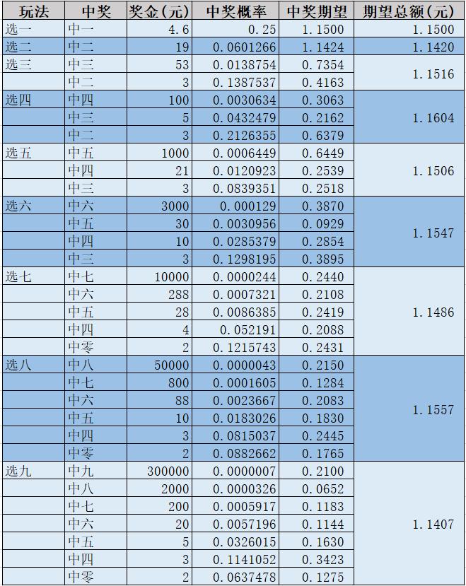 今晚快乐8开奖结果揭晓，探寻幸运的数字密码