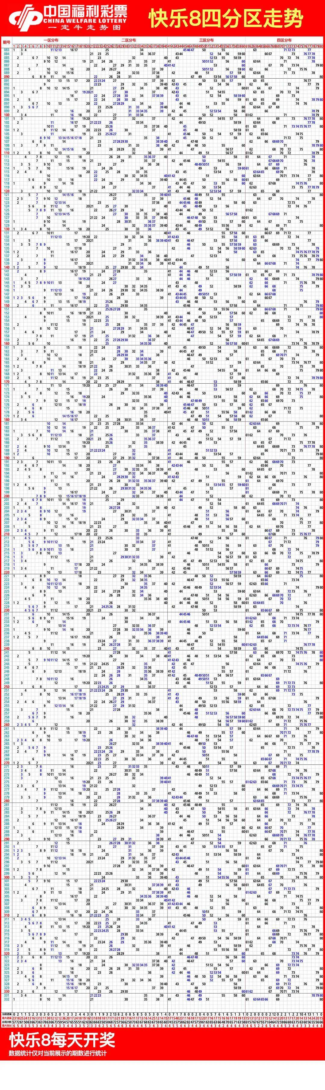 福彩快乐8专家预测汇总，洞悉数字奥秘，共探幸运之门