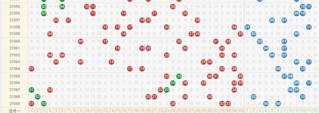 21069期超级大乐透开奖结果揭晓，梦想与幸运的碰撞