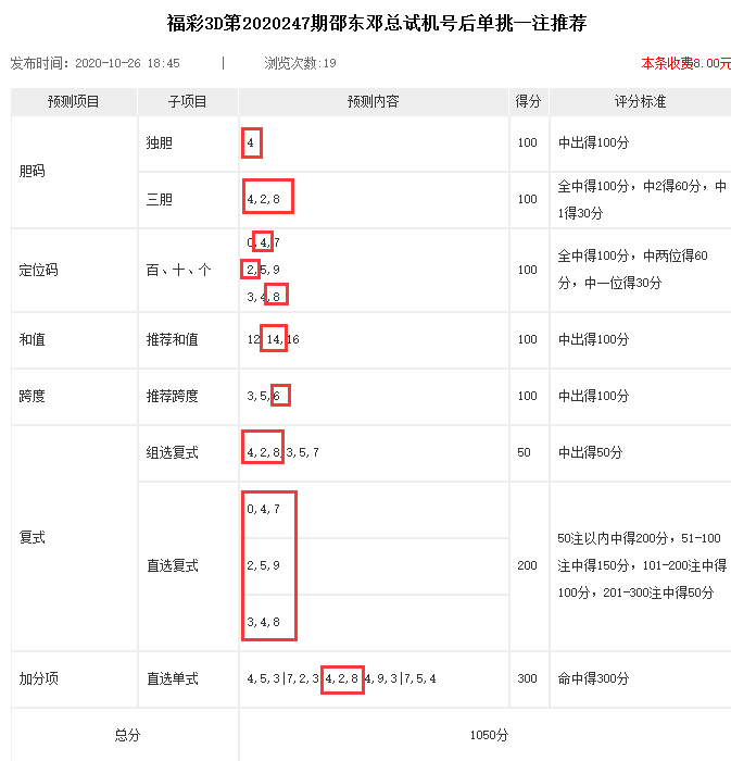 3D试机号开奖，揭秘摆球顺序的奥秘