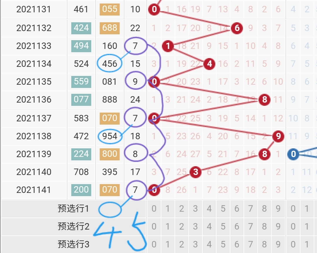 乐彩网福彩3D字谜17500网页，揭秘数字背后的奥秘与风险